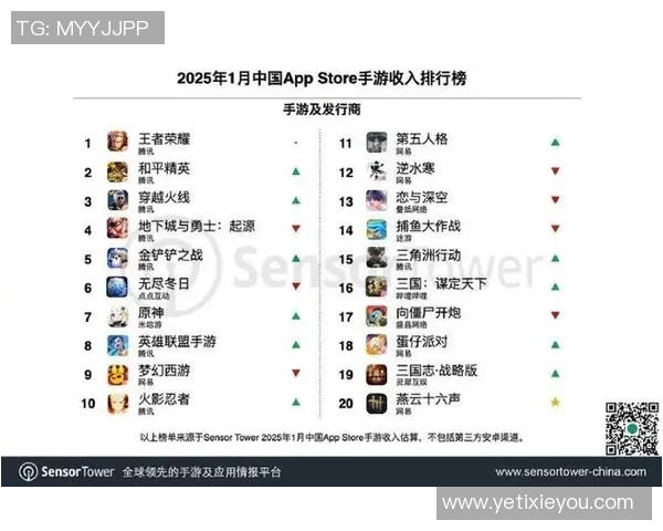 2025年度全球足球球星收入排行榜揭晓谁才是真正的顶薪王者 2025年度全球足球球星收入排行榜揭晓谁才是真正的顶薪王者